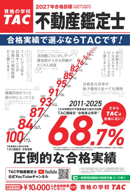 2027合格目標 不動産鑑定士 マザーパンフレット